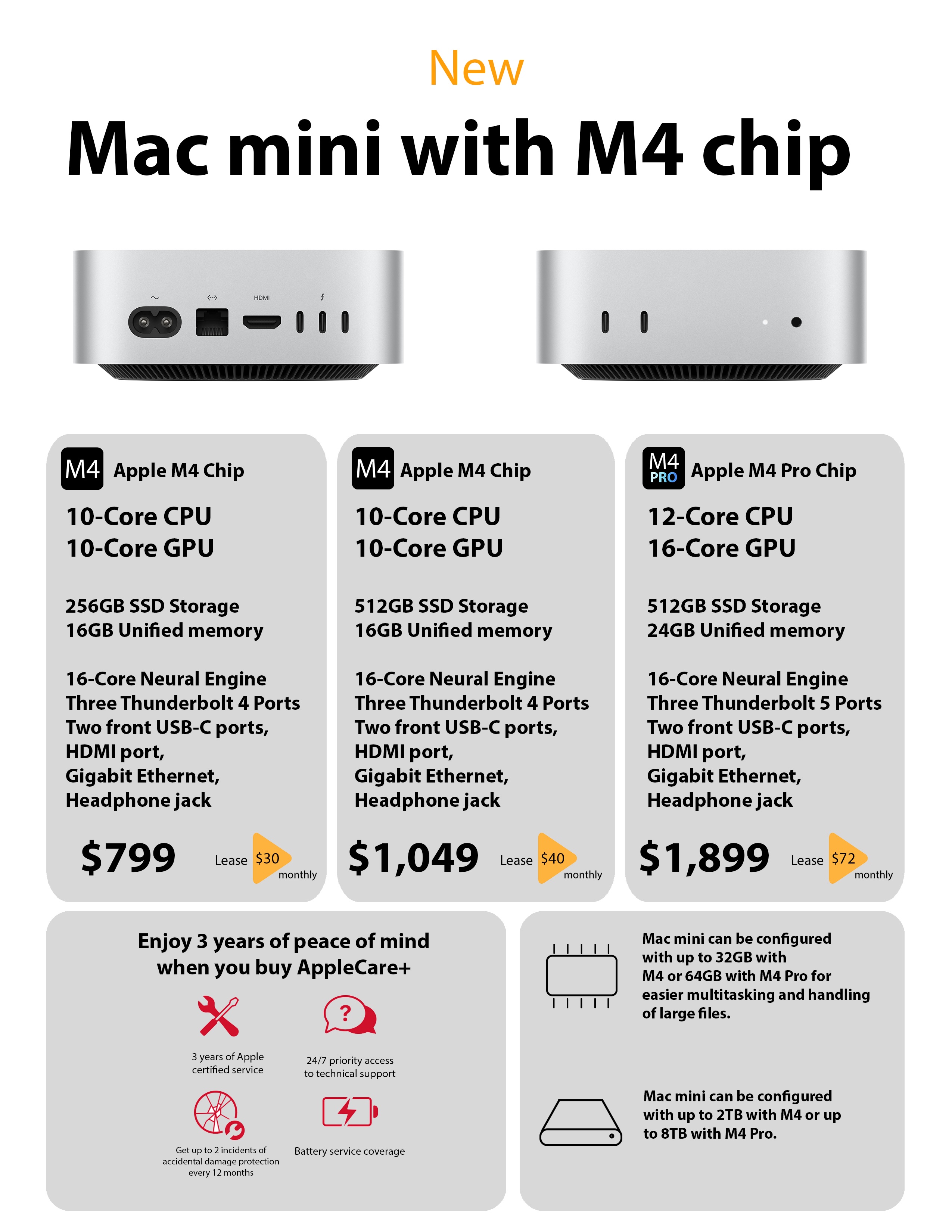 Mac mini with M4 Chip | Restart Computer | Victoria BC